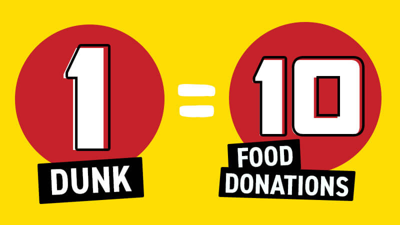 Food Bank Donation Australia